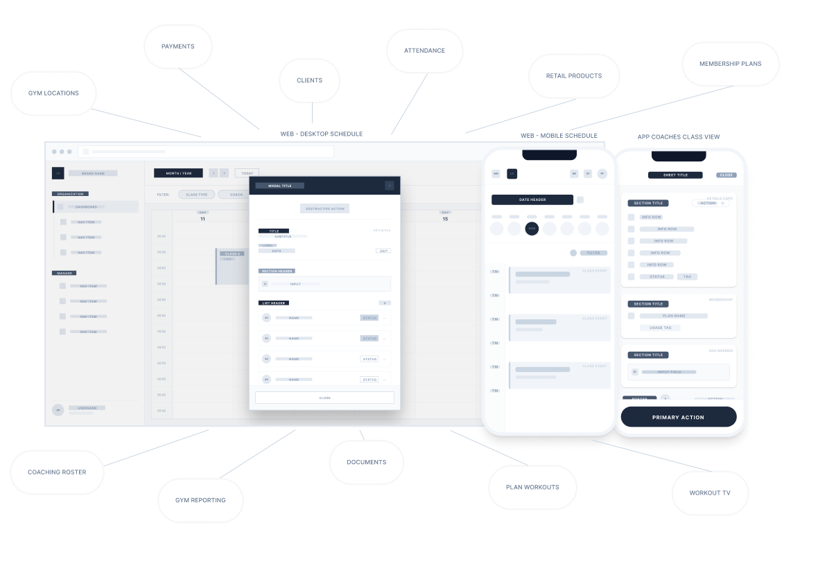 Gym Management navigation and layout showing classes as the primary organizing object