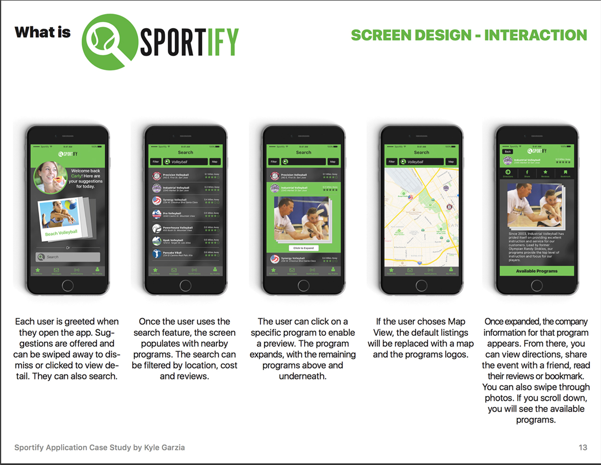 screens
